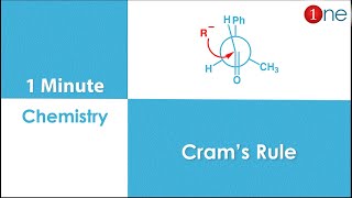 What is Cram’s Rule – Trick 🕐🕵 Asymmetric Synthesis amp Stereoselectivity  One Minute Chemistry [upl. by Lered]