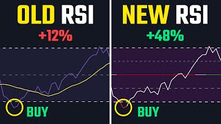 DELETE Your RSI Indicator Now Use THIS For 3X Gains [upl. by Suilmann421]