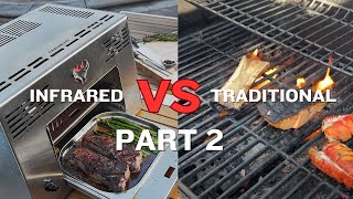 How to Grill 2 Steaks in less than 5 minutes with joeywellness schwankgrills 1500degrees [upl. by Mattson]