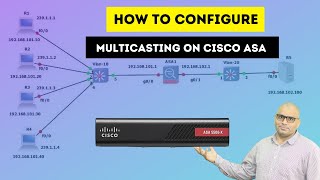 Cisco ASA  Multicast Routing  How to Configure IP Multicast Routing on ASA [upl. by Aem]