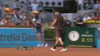 Novak DjokovicHis Top 10 Greatest Backhand shotsHD [upl. by Ashly982]