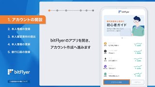 【bitFlyer】アカウント開設について ① [upl. by Ainot]