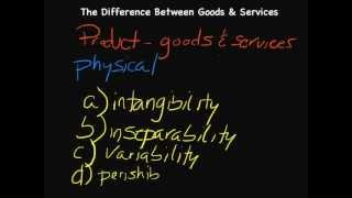 The Difference Between Goods amp Services [upl. by Suhpoelc]