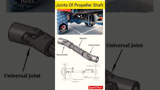 Propeller Shaft Joints  Read the description automobile propeller joints [upl. by Vinni450]