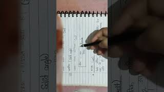 class 11 physics chapter 1 matrak and mapan [upl. by Nela]