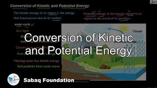 Conversion of Kinetic and Potential Energy General Science Lecture  Sabaqpk [upl. by Anaeed]