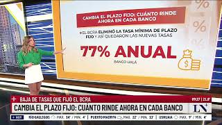 Cambia el plazo fijo por la baja de tasas que fijó el BCRA cuánto rinde ahora en cada banco [upl. by Ahselaf409]