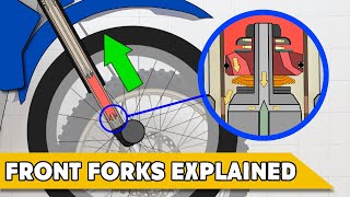 How cartridge front forks work  Offroad Engineered [upl. by Laurent]