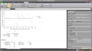 BlandAltman method comparison using Microsoft Excel video [upl. by Aruol]