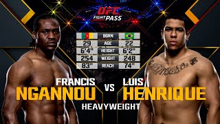 UFC Debut Francis Ngannou vs Luis Henrique  Free Fight [upl. by Gambrill]