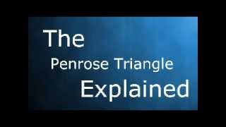 The Penrose Triangle  Explained [upl. by Scevor849]