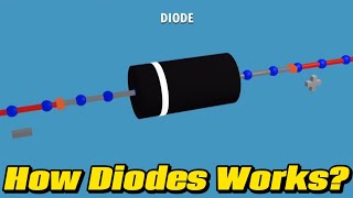 Understanding Diodes Internal Composition and How They Work in a Circuit diode [upl. by Chamberlin248]