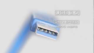 Molex  Micro USB [upl. by Repsag]