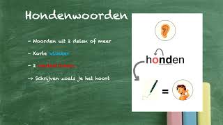 2T Spelling L6 Woorden met open en gesloten lettergrepen [upl. by Uhile]