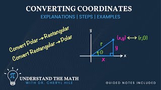 Converting Between Polar and Rectangular Coordinates  See Examples [upl. by Anier624]