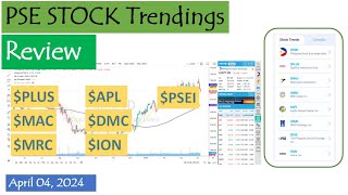 PSE Stock Trendings Review April 04 2024 [upl. by Eeneg117]