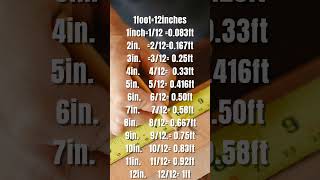 Quick Guide Converting Inches to Feet in Secondsquot [upl. by Zertnom]