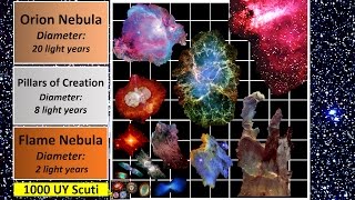 Nebula Size Comparison [upl. by Glass]