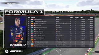 PSGL S32 Round 1Spain [upl. by Alvinia]