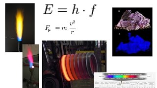 Licht und Materie Chemie [upl. by Aklim]