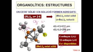 Tema 3 Compuestos organometálicos de los elementos de los grupos 1 2 y 12 [upl. by Morry]