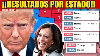 quot¡Resultados por Estado quotEsto Acaba de Redibujar el Mapa Electoral 2024quot Harris  Trump [upl. by Oswald]