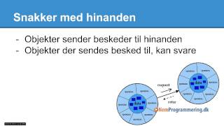 C tutorial 14  Objektorienteret programmering i C [upl. by Lehcer590]