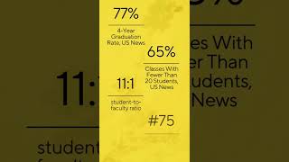 Win full scholarship to Wheaton College Massachusetts Apply nextgeniuscom before Nov 14 [upl. by Tigram840]