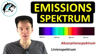 Emissionsspektrum amp Absorptionsspektrum mit Linienspektrum  Physik Tutorial [upl. by Hael]