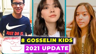 Jon amp Kate Gosselins Children Family Update 2021 College Age amp More [upl. by Bennink]