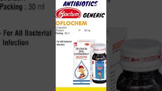 GENRIC BIOCHEM GENRMAN MEDICINE BRANDS IN INDIAN MARKET antibiotics antibacterial [upl. by Naujuj]