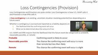 Loss Contingencies Provision [upl. by Atikehs]