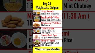 Weight loss day 20 diet planweight loss diet plan weightloss dietplan weightlosschallenge [upl. by Rask]