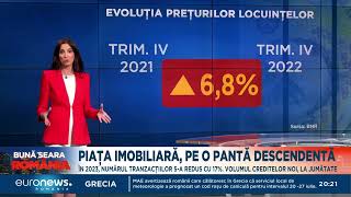 Piața imobiliară pe o pantă descendentă Dobânzile creditelor imobiliare sau dublat [upl. by Mukul]