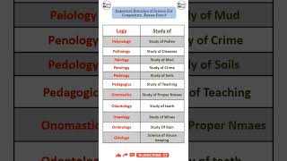 Important Branch of StudiesPart 8  Different scientific studies  GK  Vocab Wala  shorts [upl. by Gearalt656]