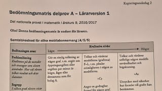 Muntligt NP åk 9 Ex På Bedömningsmatris delprov A [upl. by Lamiv]