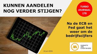 Kunnen aandelen nog verder stijgen  178 Turbo Journaal  AEX [upl. by Celisse774]