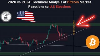 2020 vs 2024 Technical Analysis of Crypto Market Reactions to Elections [upl. by Nealson]