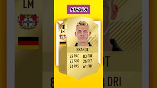 Brandt Evolution Card in FIFAEAFC 1625 [upl. by Yngad]