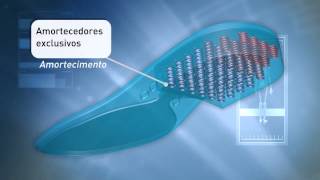 SCS  SISTEMA DE CONFORTO SAPATOTERAPIA [upl. by Elyrrad]