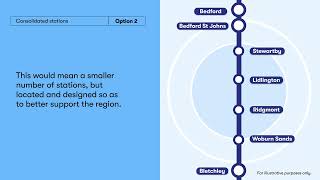 East West Rail  Explaining our proposals for the Marston Vale Line Consultation 2024 [upl. by Aihsei30]