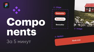 Компоненты в Figma за 5 минут  Уроки по Фигма 2022 [upl. by Eidnam854]