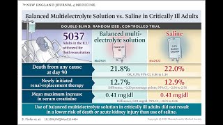 El estudio PLUS Salina vs PlasmalyteR en pacientes críticos [upl. by Ormond539]