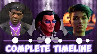 The Complete Story of Saints Row Saints Row Timeline In Chronological Order [upl. by Rebmyt]