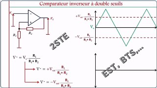 Comparateur Inverseur a double seuils  Trigger de smith [upl. by Nwahsid]