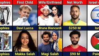 Comparison Neymar VS Mohamed Salah [upl. by Eive119]