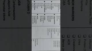 Biochemistry requisition formall blood test name [upl. by Grieve]