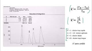 Les grandeurs chromatographiques [upl. by Allwein758]