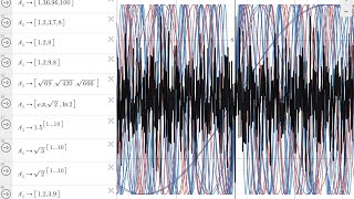 EVEN MORE Weird amp Unsettling sounds in Desmos [upl. by Chud]