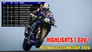 Portimao Test MotoGP 2020  Day 1 [upl. by Onivag155]